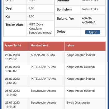 Kargom Kayboldu Sürat Kargo İlgilenmiyor