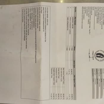 Aras Kargo Kargom Ortada Yok