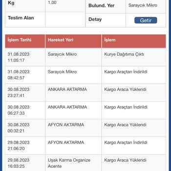 Sürat Kargo Saraycık Mikro Şubesi Teslimat Yapmıyor