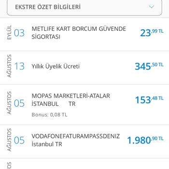Denizbank Yıllık Kart Aidatı