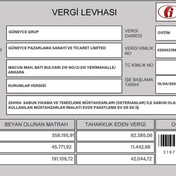 Evde Paketleme Türkiye 'Evde Ek İş' İle İlgili Sorun