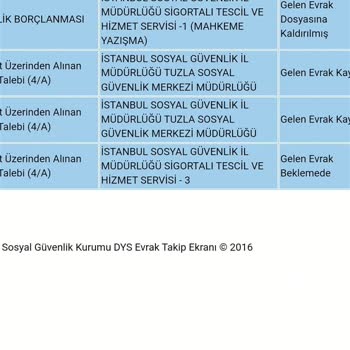 İstanbul SSK Müdürlüğü Emeklilik Bölümü