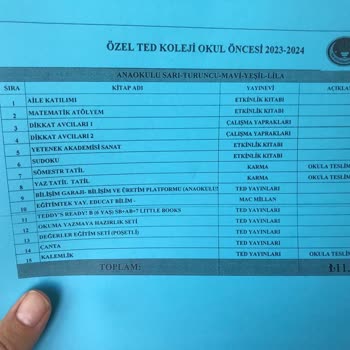 TED Okulları Ted Diyarbakır Koleji Kitap Ve Kırtasiye Bedeline Yansıtılan Komisyon