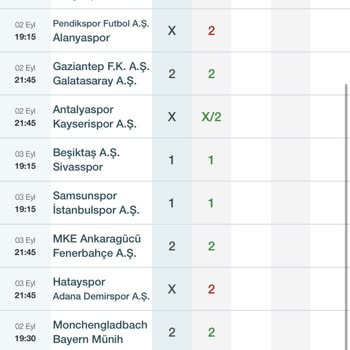 Spor Toto Maç Ertelendiği Halde 0 Veriliyor