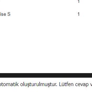 Deep Atelier Firmaya Ulaşamıyorum Eksik Ve Hatalı Gönderi