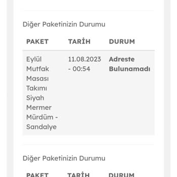 A101 Ürün Termin Teslimat Şikayeti Hk 107080066854