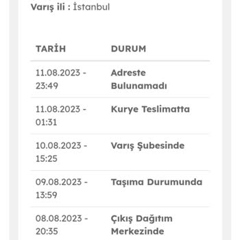 A101 Ürün Termin Teslimat Şikayeti Hk 107080066854