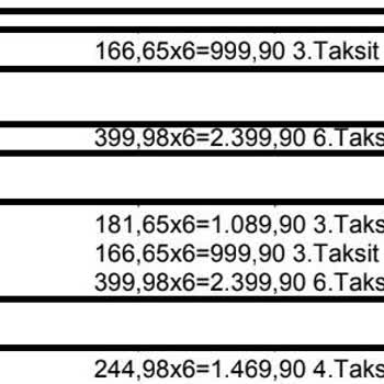Barçın Spor Paramızı 1 Hafta Bankada Kullanıyorlar...