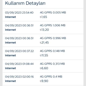 Bimcell Kendi Kendine Hattımızdaki Parayı Bitiriyor