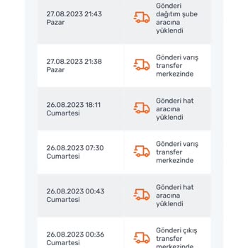 Trendyol Ve Sendeo Kuryesi T. C. İle Almadığım Ürünü Aldı Diyor
