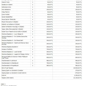 Bahçeşehir Koleji Hala Kitapları Ortada Yok
