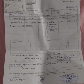 The Ivy Travel Agency The İvy Travel Agency Hizmet Sunmadı