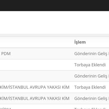 PTT Kargo Esenyurt Şubesi Teslimat Sorunu