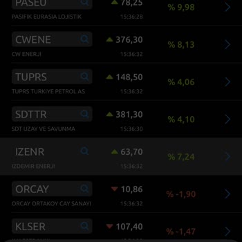 Yapı Kredi Mobil Bankacılık Uygulama Hataları