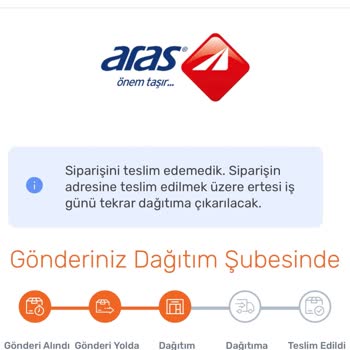 Aras Kargo Kargomun Şubede Bekletilmesi Belirtilen Günde Teslim Edilmemesi