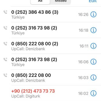 Denizbank Yalıkavak Şubesi Telefonlarını Açmıyor Ulaşılamıyor!