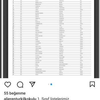 Milli Eğitim Bakanlığı (MEB) Sınıfların Kalabalık Olması