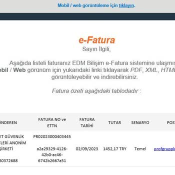 Pronet İle Fesih Edilemeyen Sözleşmeler