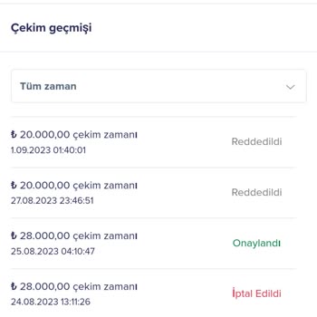 Casinomega Ödeme Yapmıyor