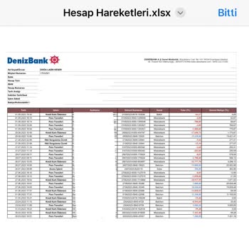 Denizbank Gecikme Borcu Tahsilatı Ve Yanlış İşlem Yapma