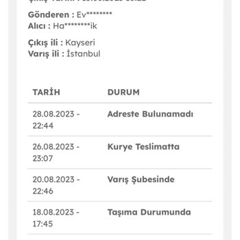 Evdemo Lojistik Ürün Teslim Edilmemesi