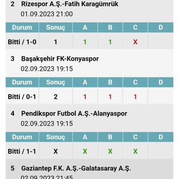 Spor Toto Teşkilatı Haksızlık Ve Yalan
