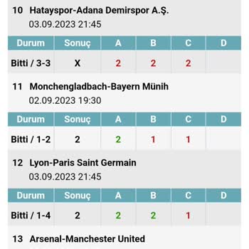 Spor Toto Teşkilatı Haksızlık Ve Yalan