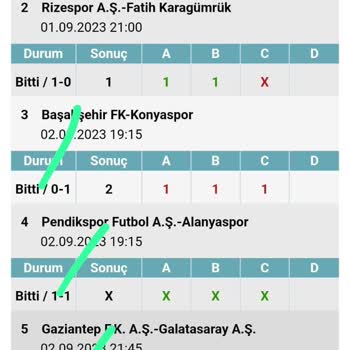 Spor Toto Teşkilatı Haksızlık Ve Yalan