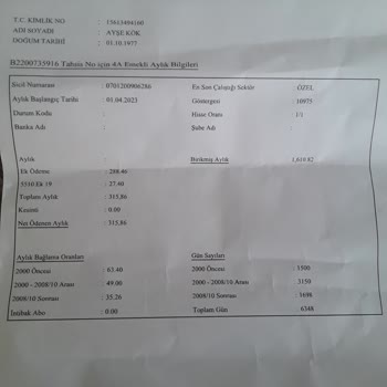 SGK Yanlış Maas Hesaplama