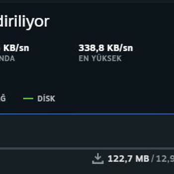 Turkcell Superonline Fiber İnternet Sorunu Çözülmüyor!