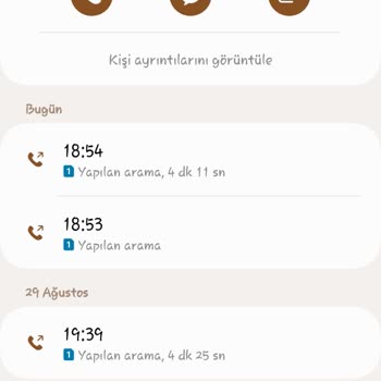Trendyol'un İade Sorunu