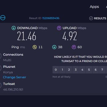 Kablo Net İnternetin Çekmemesi Ve Yazdığı Hızda Kullanılamaması