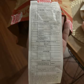 Popeyes 4 Saat Oldu
