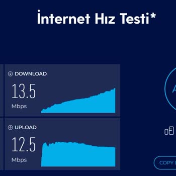 Turkcell Superonline Akıl Almaz Mağduriyeti!