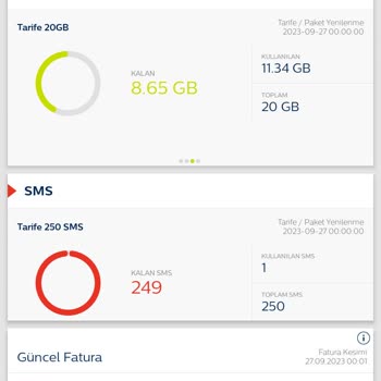 Türk Telekom Sorunum Çözülmezse Şikayette Bulunacağım!