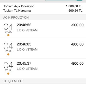 Lidio Ödeme Hizmetleri Kredi Kartı Usulsüz İşlem