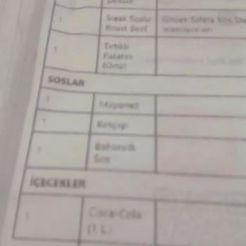 Arby's Siparişim Hatalı Geldi Ve Ben Muhatap Bulamıyorum