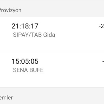 Tıkla Gelsin 3 Defadır Parayı Almalarına Rağmen Hala Sorunuma Cevap Vermediler