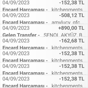 Mostbet Casino Hiçbir Şekilde Kazandırmıyor