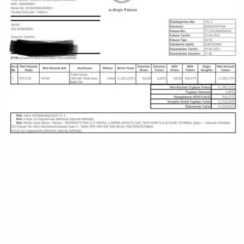 Yataş Sipariş No; 2300001569 / Teslimat Süresinin 3 Ay Gecikmesi Hk