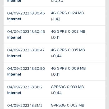 Bimcell Yurt Dışı İnternet Paketi Kullanılamıyor