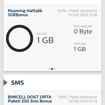 Bimcell Yurt Dışı İnternet Paketi Kullanılamıyor
