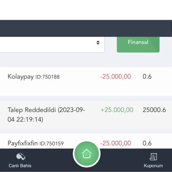 Betist Onaylanan Paramı Yatırmıyorlar