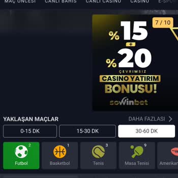 Sowinbet Deneme Bonusuyla İlgili Sorun