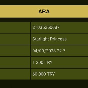 GrandPashaBet Bonus İptali Ve Bakiye Silme