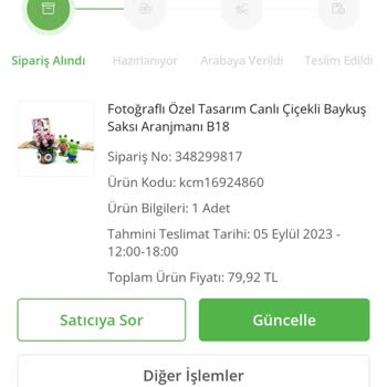 Çiçek Sepeti Aymazlığı