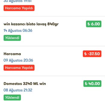 Şok Marketler Eksilen Win Bakiyesi