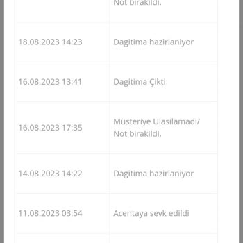 Passolig Kartımı Teslim Etmiyor