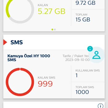 Türk Telekom Yüksek Zam Oranı