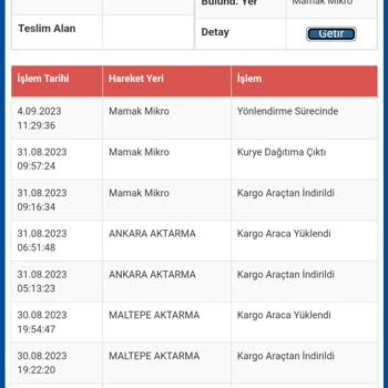 Sürat Kargo Teslim Edilmeyen Kargo